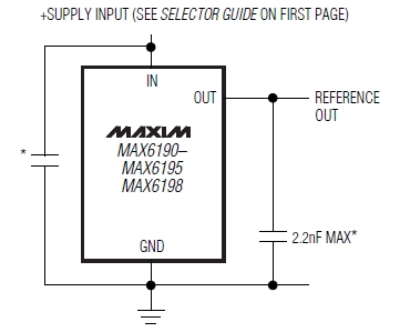 MAX6193B, Микромощные, прецизионные источники опорного напряжения 
